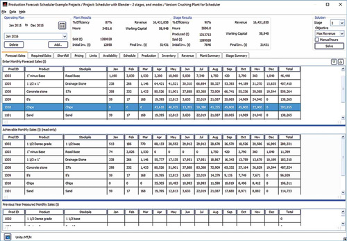 AggFlow Production Scheduler
